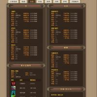 大话西游Ⅲ顶级坐骑 